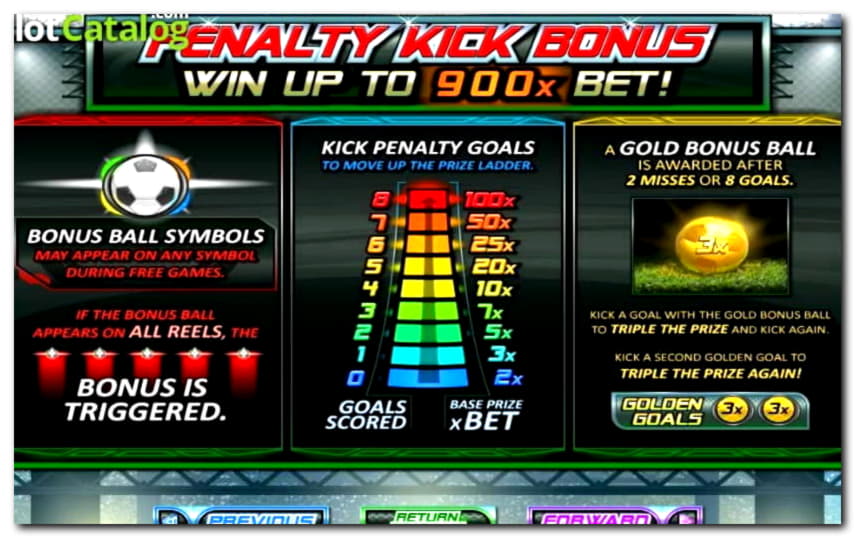 EURO 685 free chip at Casino Share