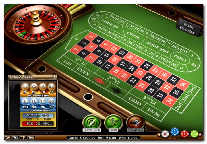 €99 free chip at Dubai Casino Online