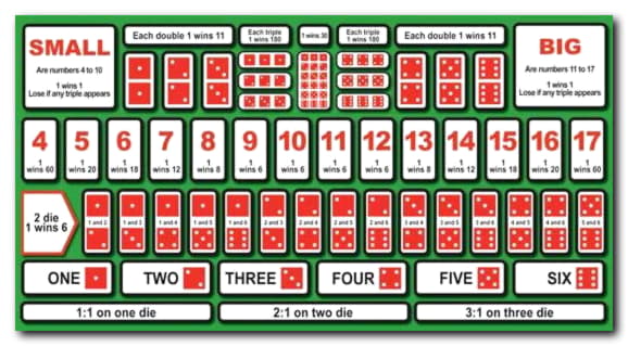 £545 Online Casino Tournament at Mobile Bet Casino