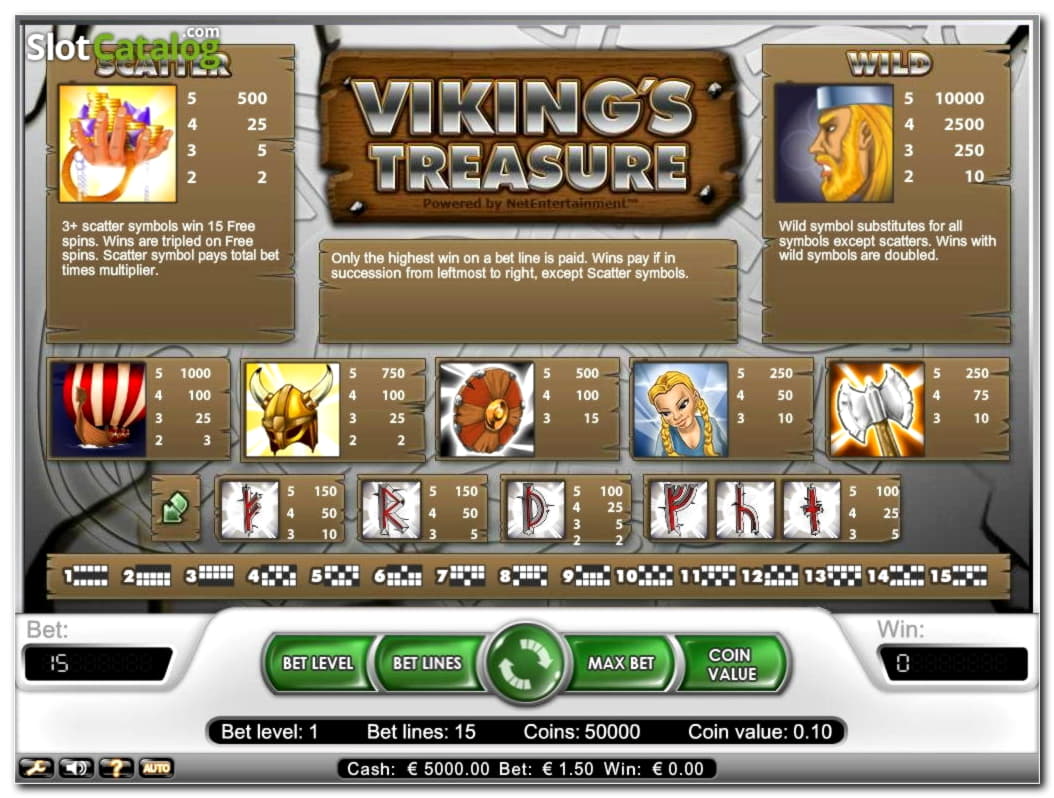 EUR 99 Tournament at Mobile Bet Casino