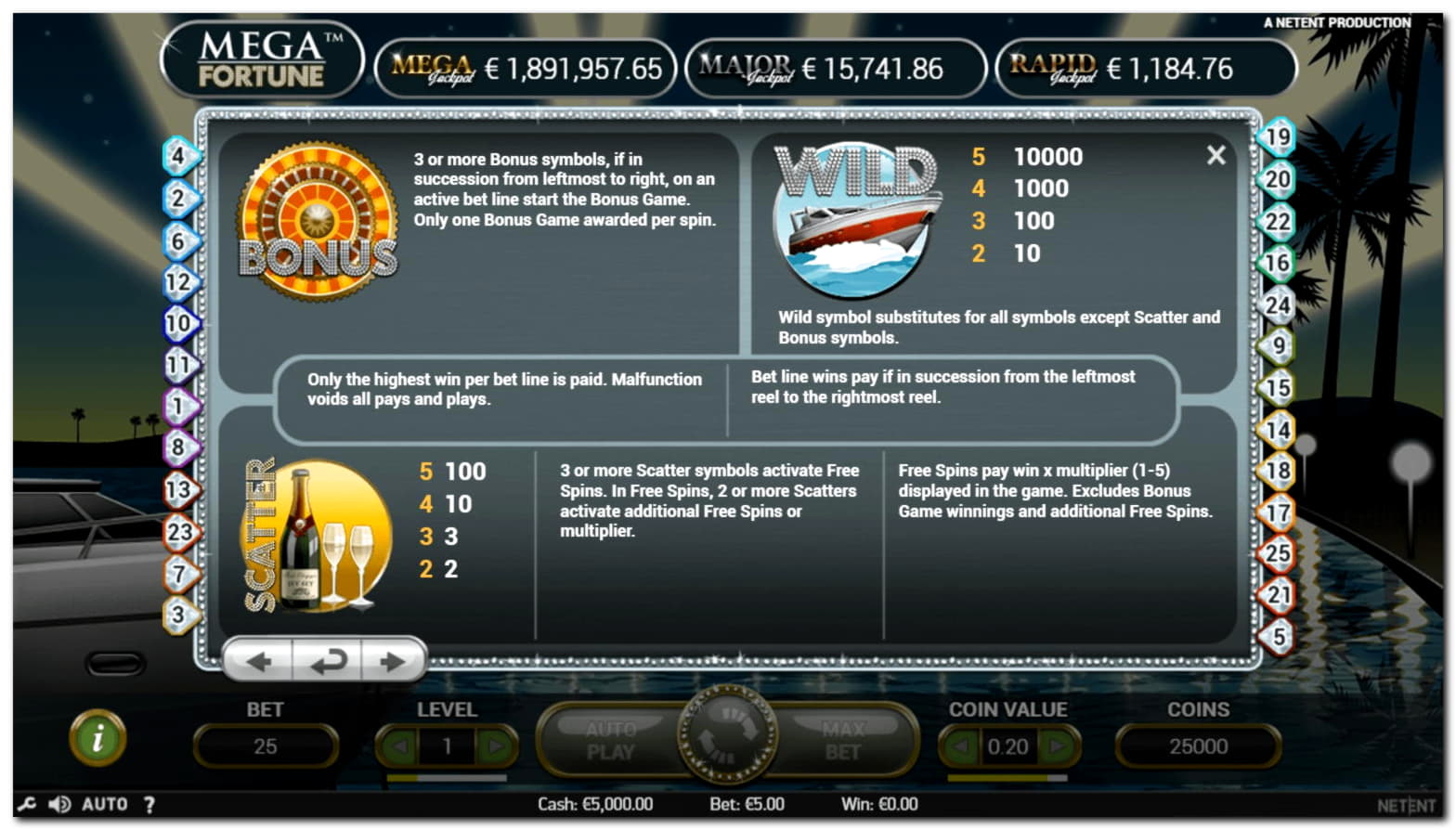 EURO 635 Mobile freeroll slot tournament at Dafa Bet Casino