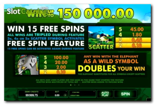 EURO 255 Tournament at Mansion Casino