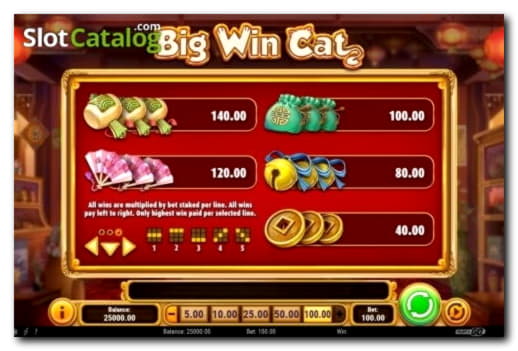 $415 FREE CHIP at Dafa Bet Casino