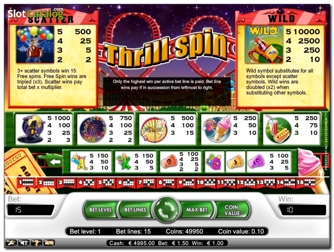 95 free spins at Slots Million Casino