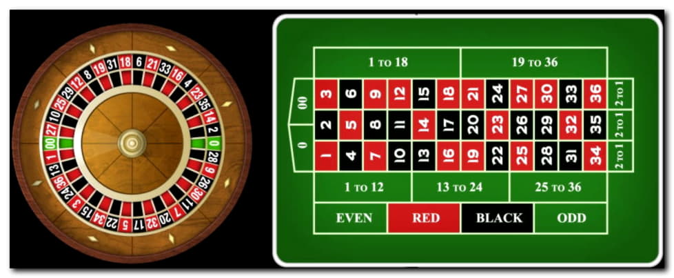 985% Best signup bonus casino at Vegas Casino Online