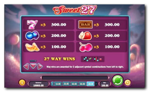 920% Best Signup Bonus Casino at Red Bet Casino