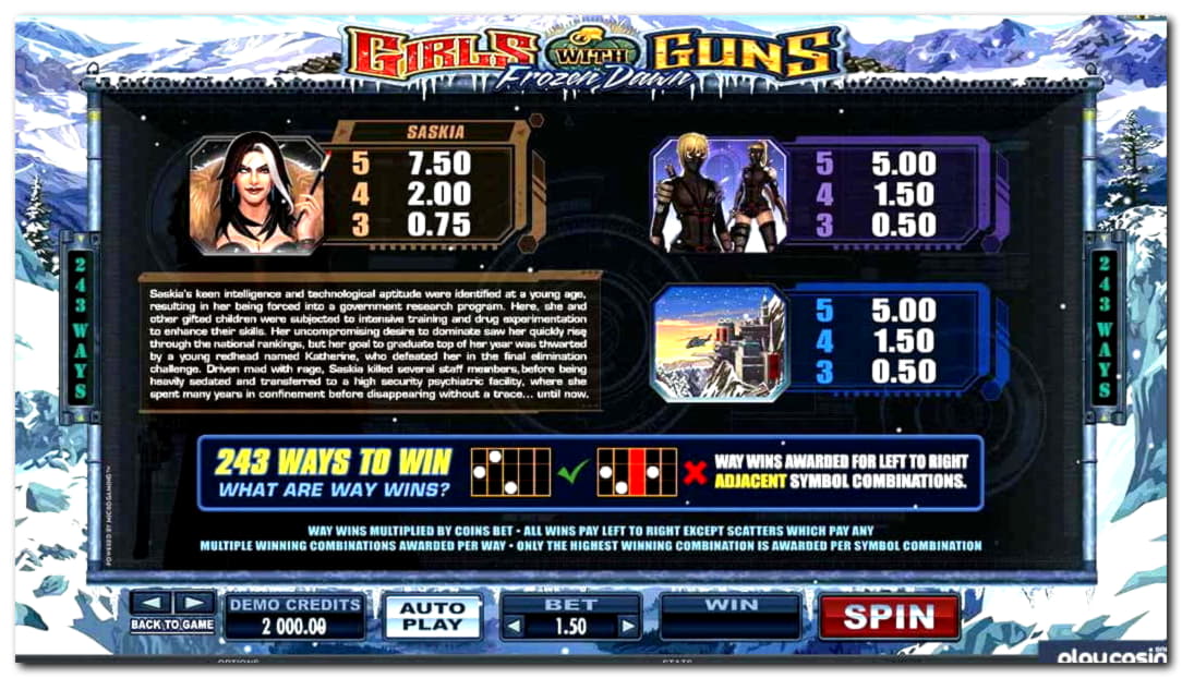 EURO 3350 No deposit bonus casino at BranGo Casino