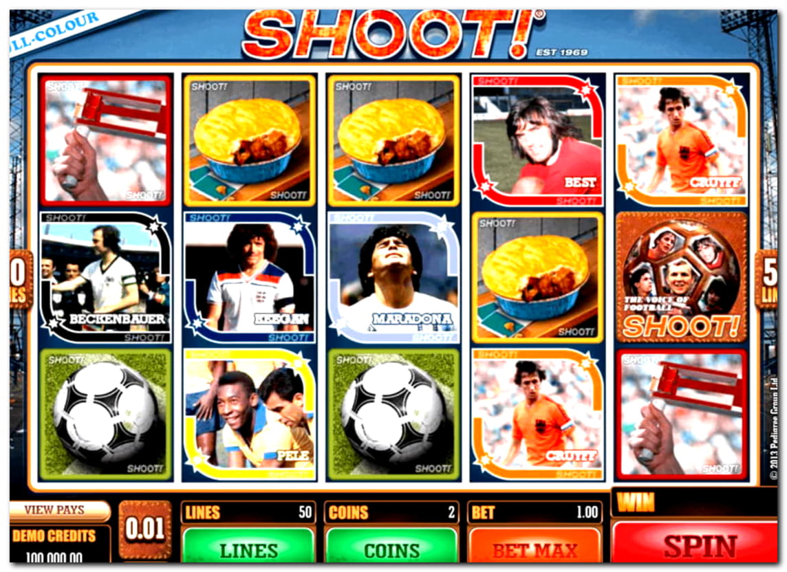 805% Signup Casino Bonus at Slots Million Casino