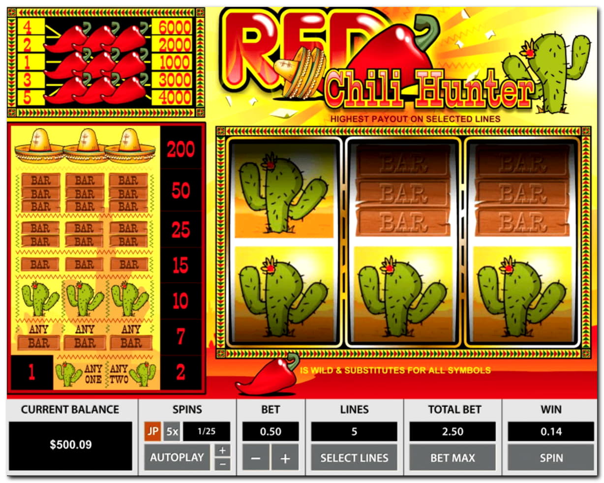 95 Free Casino Spins at Zet Casino
