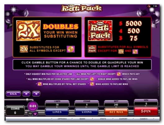 $310 Free Casino Ticket at Dubai Casino Online