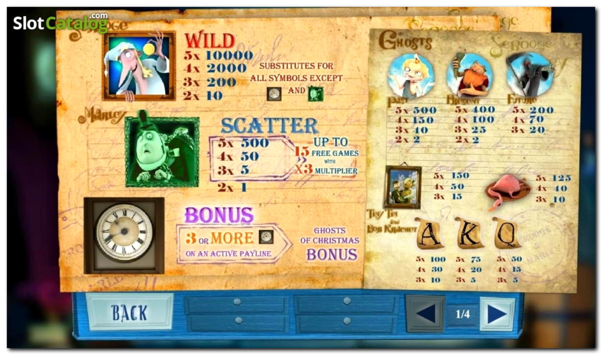EUR 3940 NO DEPOSIT CASINO BONUS at No Bonus Casino