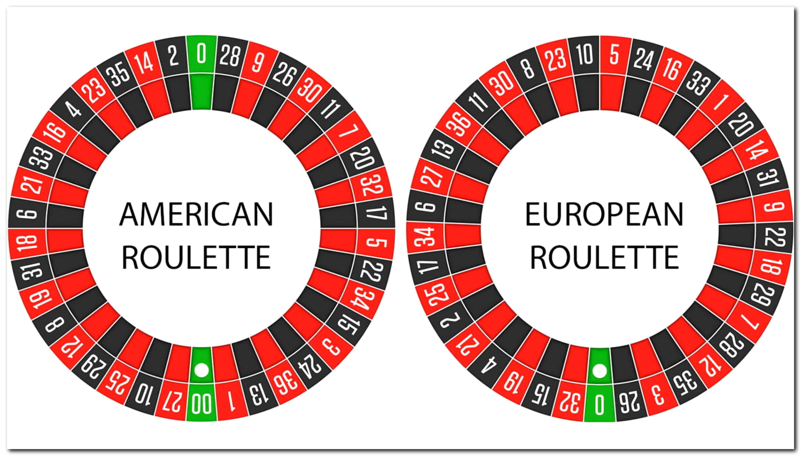 Eur 2230 NO DEPOSIT at Liberty Slots Casino