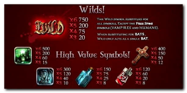 99 free spins no deposit casino at Dubai Casino Online