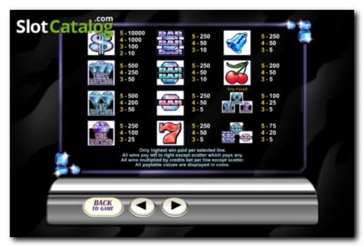 55 Free Spins Casino at Casino Action