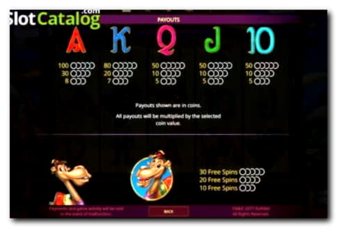 330% First deposit bonus at Casino Las Vegas