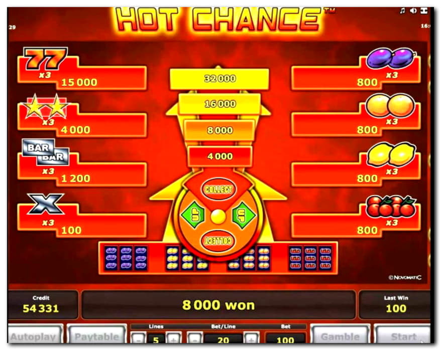 50 Free casino spins at Mobile Bet Casino