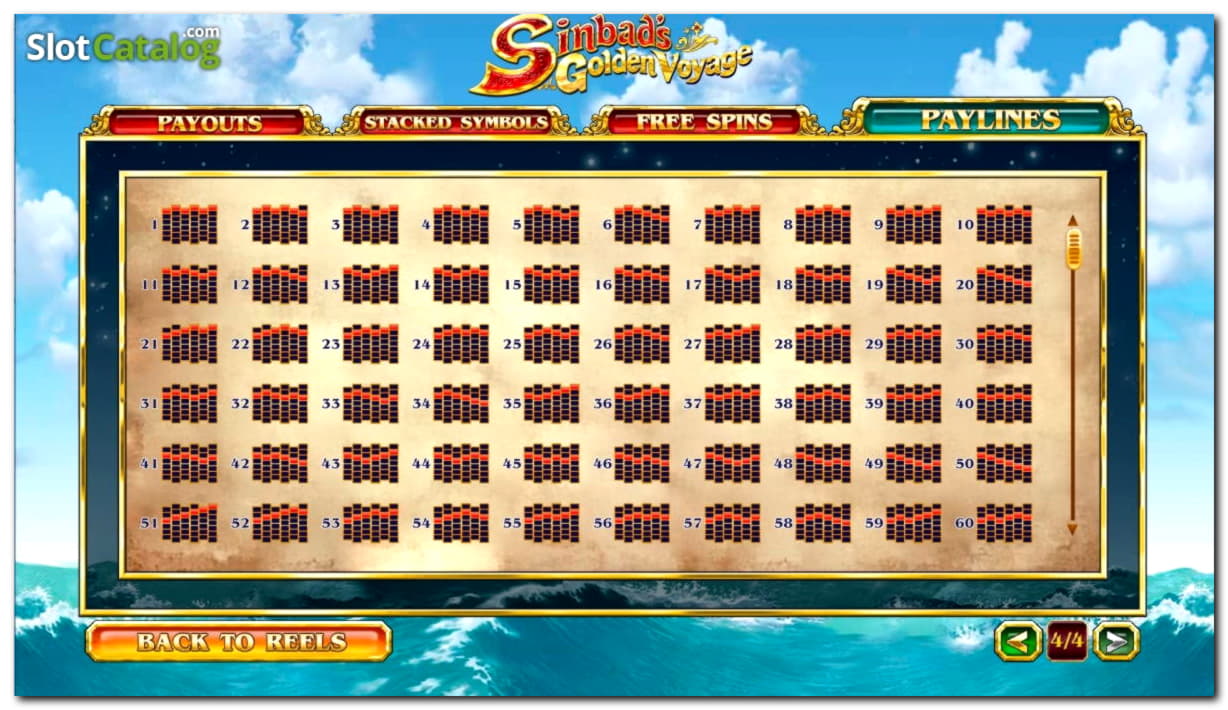﻿$2870 No deposit casino bonus at Dubai Casino Online