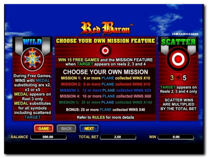 $2260 no deposit bonus casino at Slots Heaven Casino