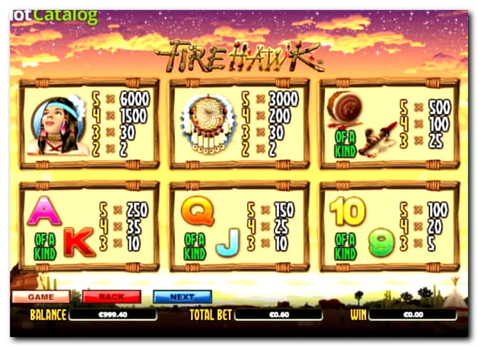 830% Signup Casino Bonus at Casino Share