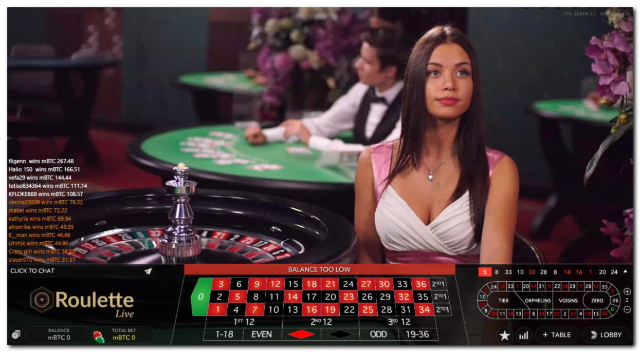 965% Casino Welcome Bonus at Dubai Casino Online