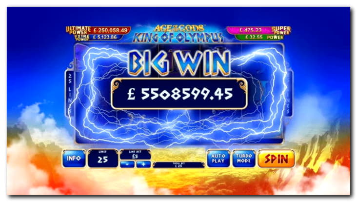 $665 Casino tournaments freeroll at Zet Casino