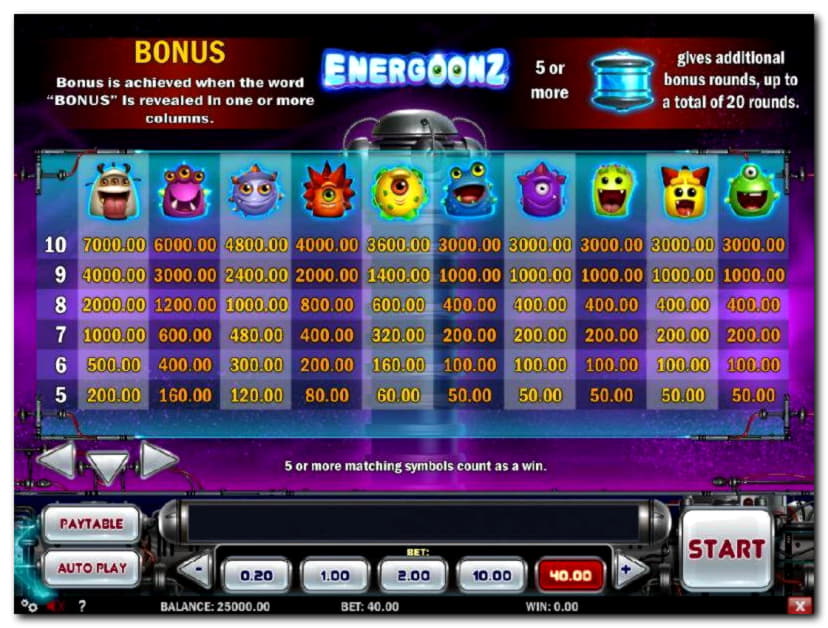 EUR 275 casino chip at BranGo Casino