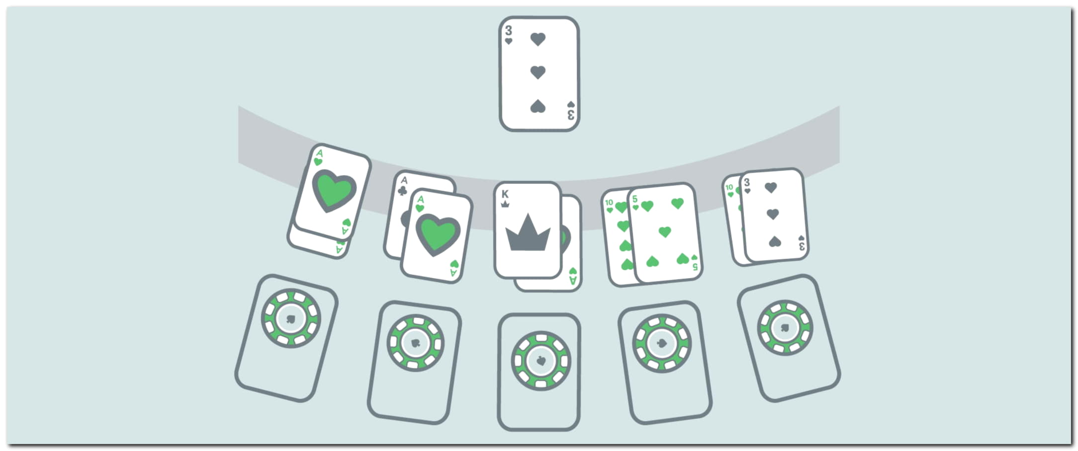 105% Match bonus at Casino Cruise