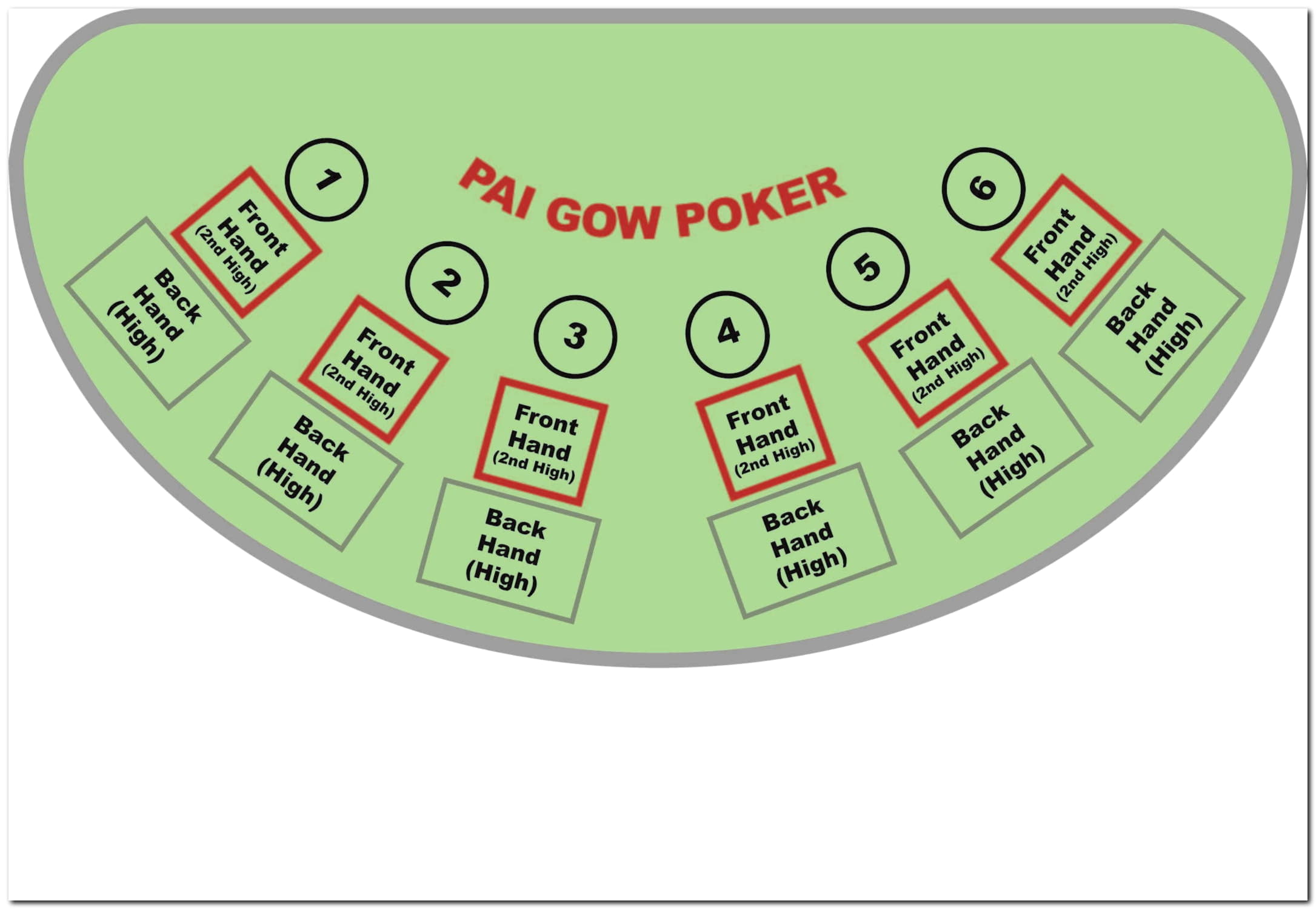 65 Free spins no deposit casino at No Bonus Casino