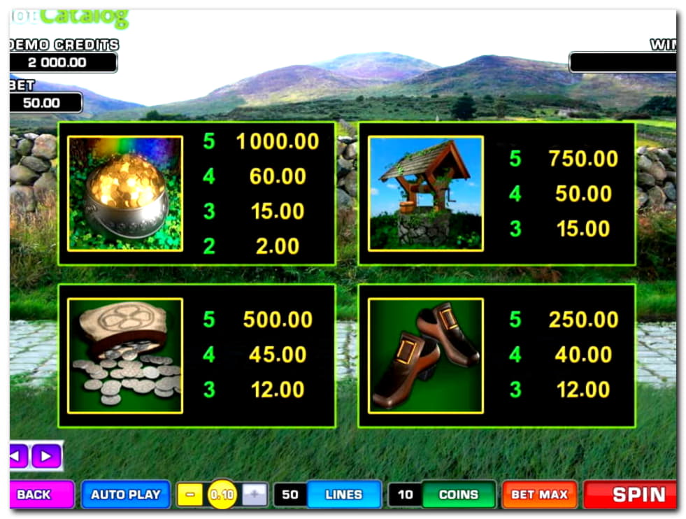 EURO 2970 no deposit bonus casino at Zet Casino