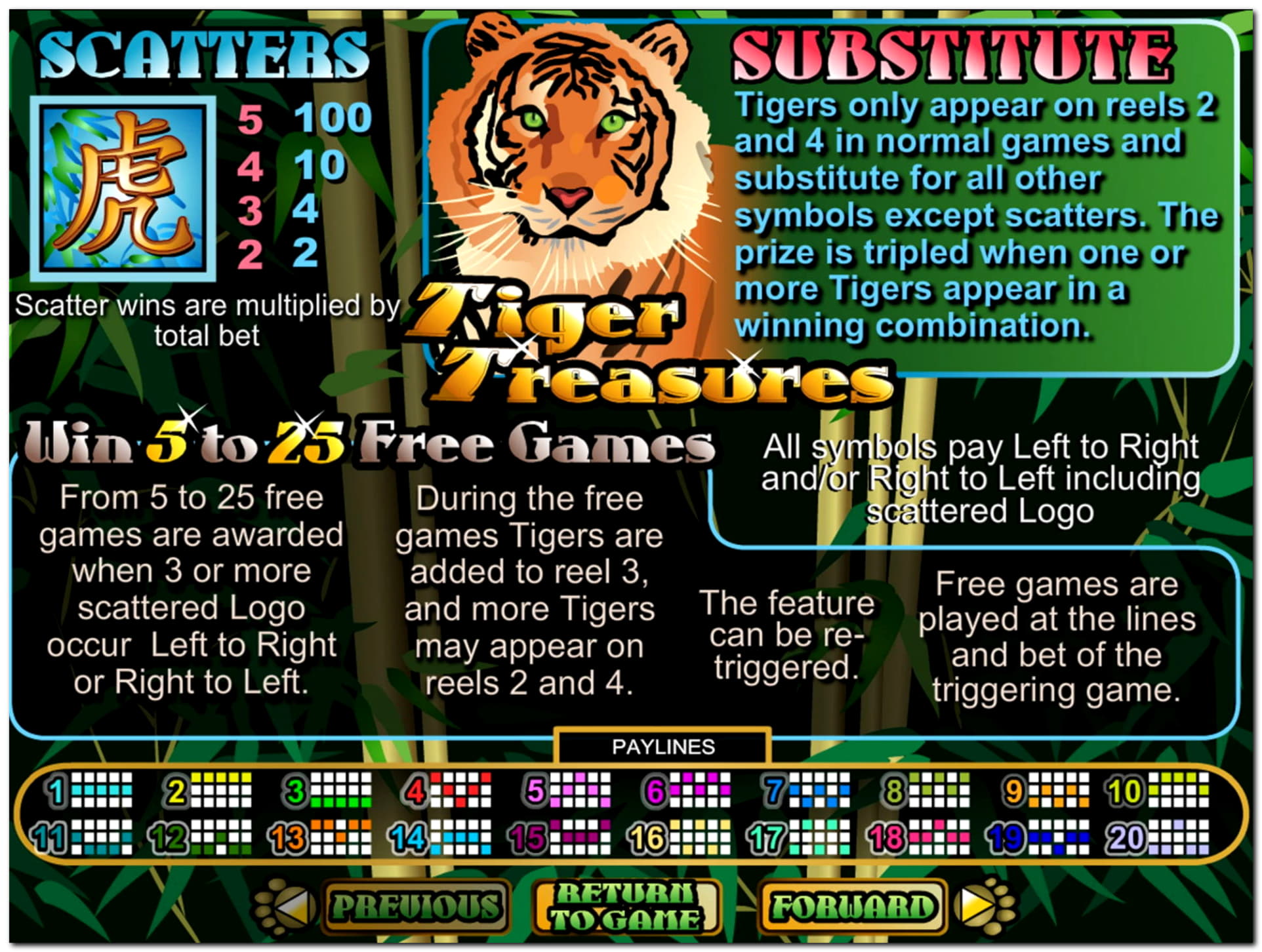 88 FREE Spins at No Bonus Casino