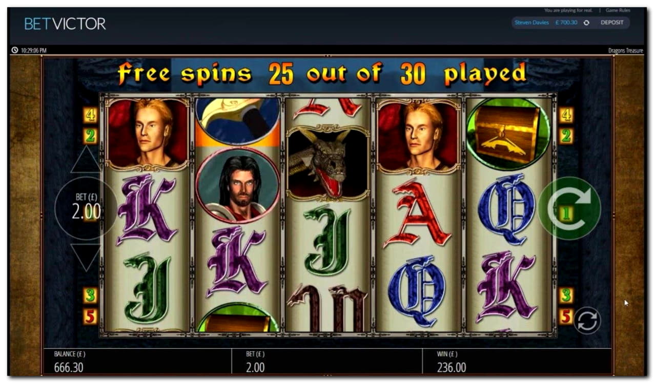 EURO 4885 NO DEPOSIT BONUS CODE at Red Bet Casino