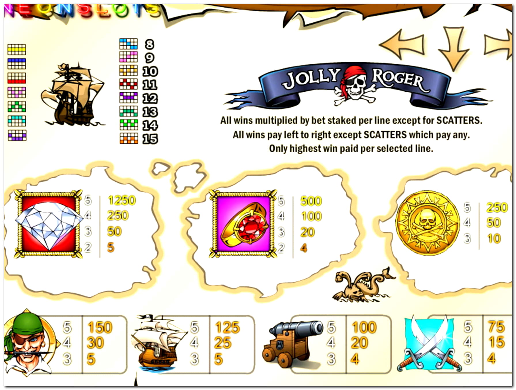 935% Deposit match bonus at Slots Heaven Casino