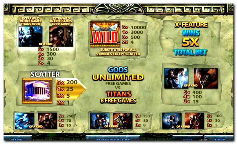 €650 Online Casino Tournament at Power Spins Casino