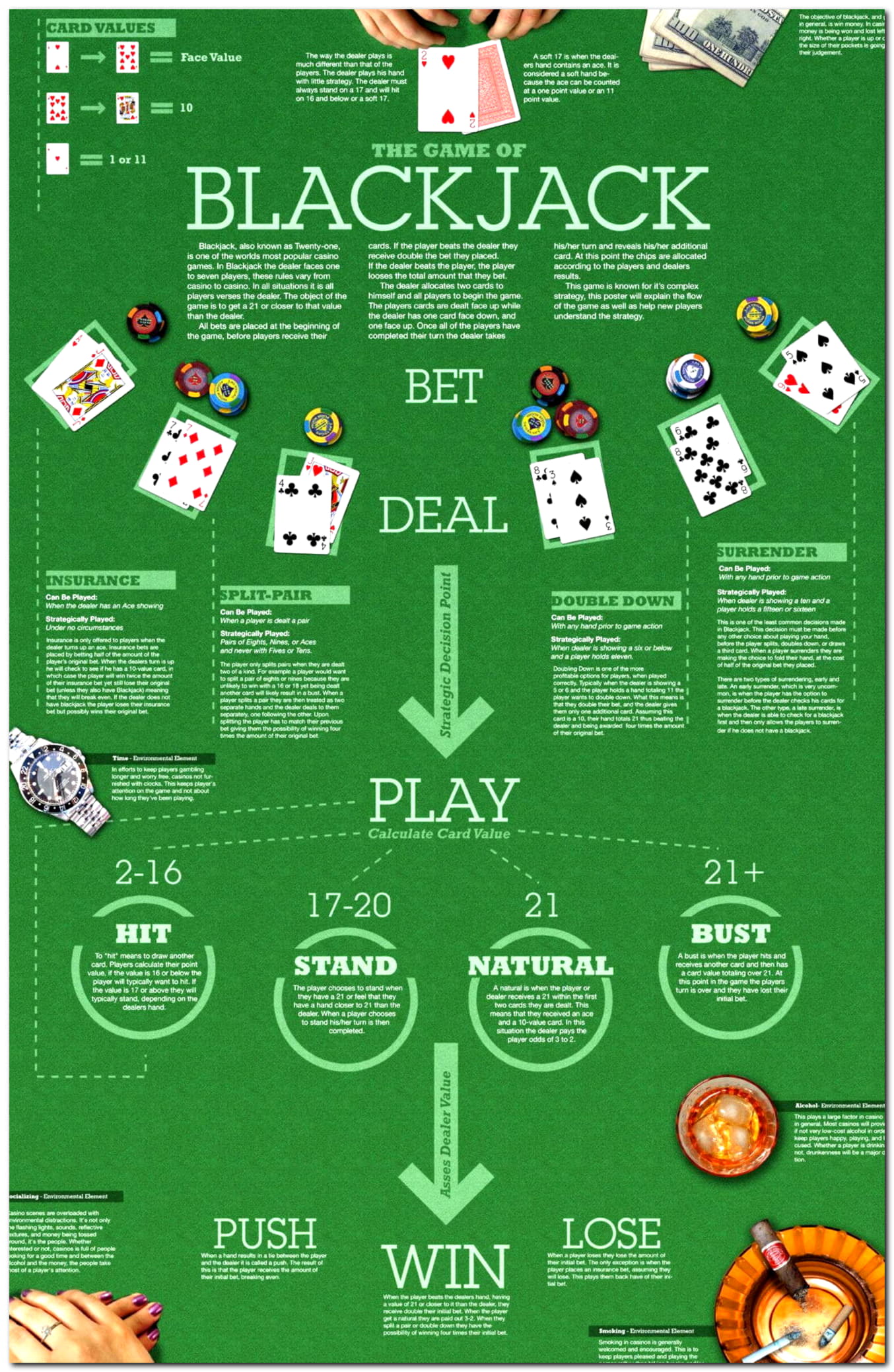 905% Signup casino bonus at Zet Casino