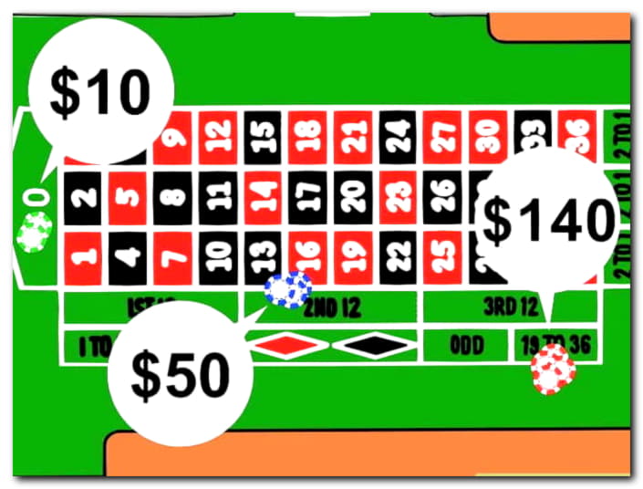 EURO 640 free chip at Slots Heaven Casino