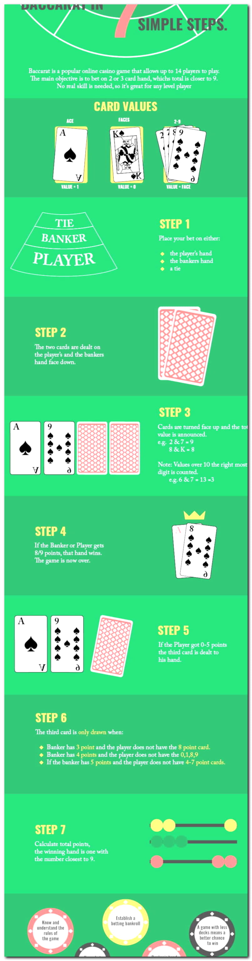 45 Free Spins Casino at Mega Casino