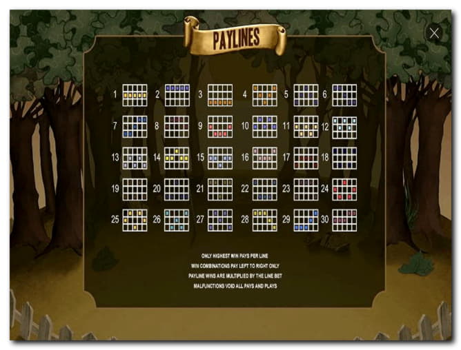 €4680 NO DEPOSIT at Slots Heaven Casino