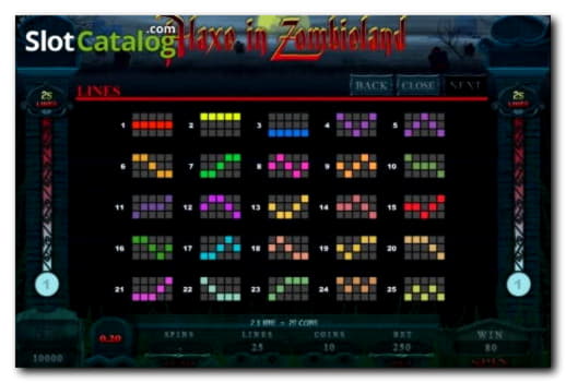 £2835 NO DEPOSIT BONUS CASINO at Villento Casino