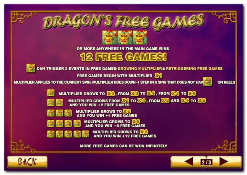 275% Match Bonus at Casino Action