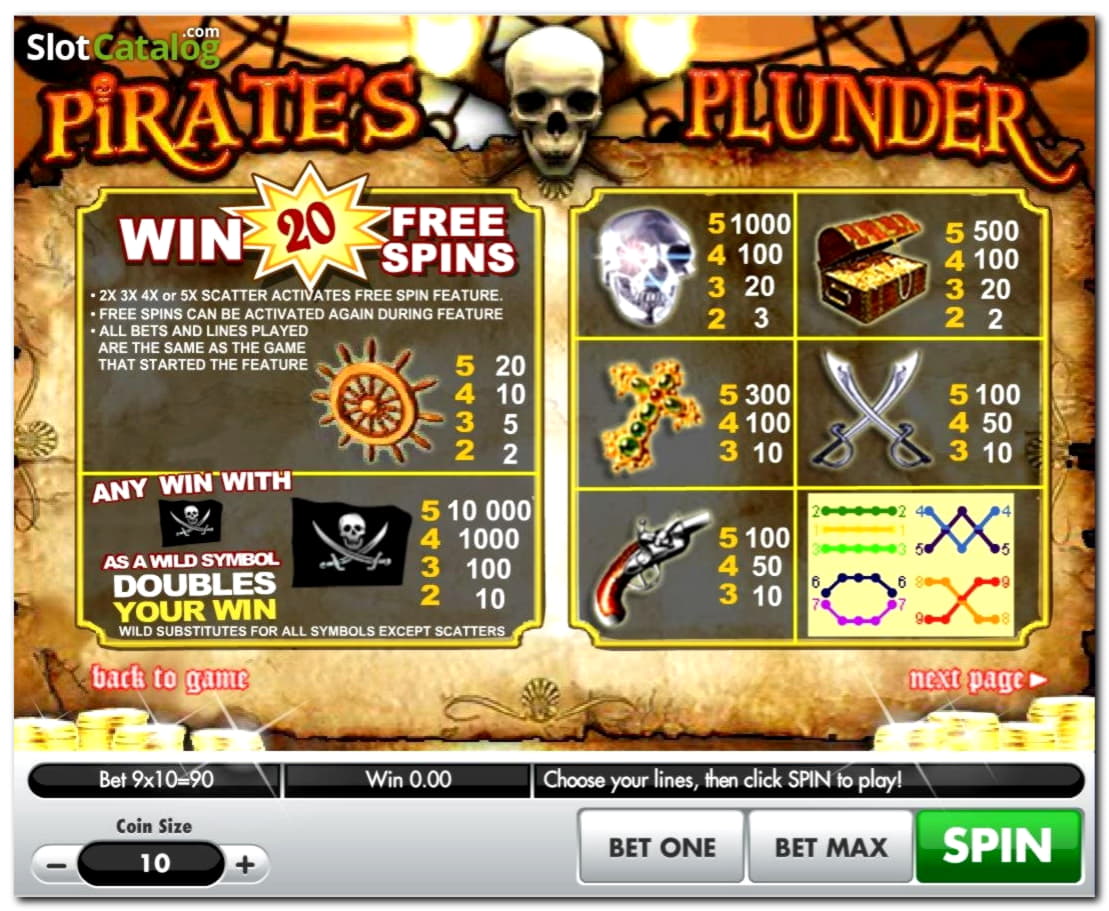 145 Free spins casino at Slots Heaven Casino