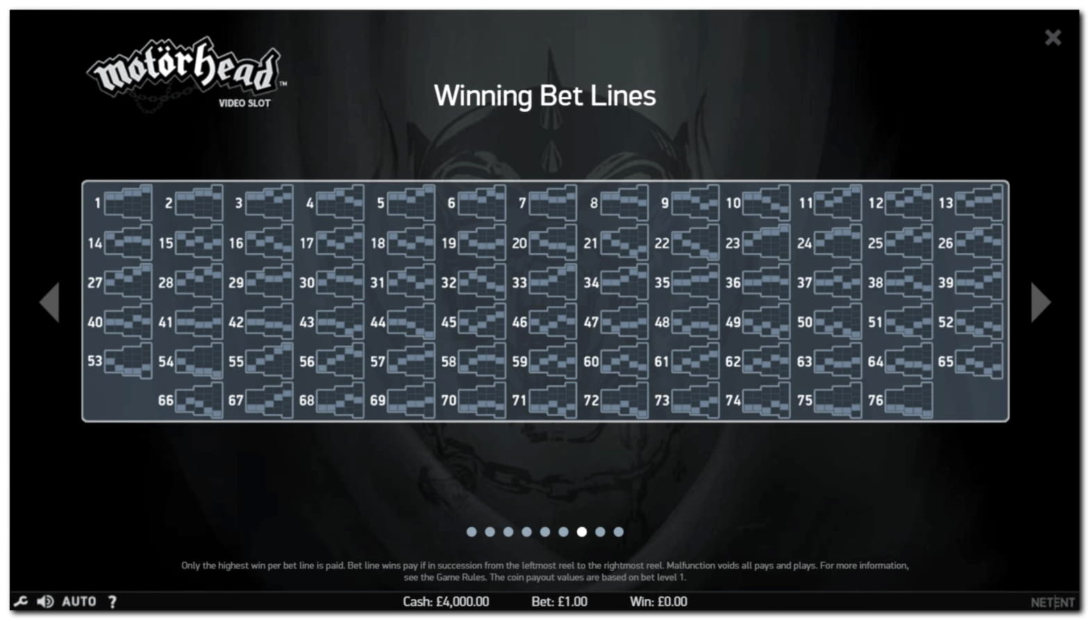 €3290 No deposit casino bonus at Mansion Casino
