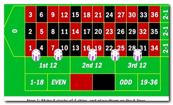 EUR 325 FREE Chip at Casino Las Vegas