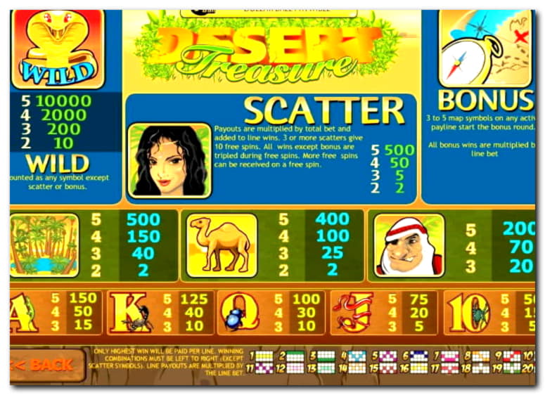 930% Match Bonus at Zet Casino