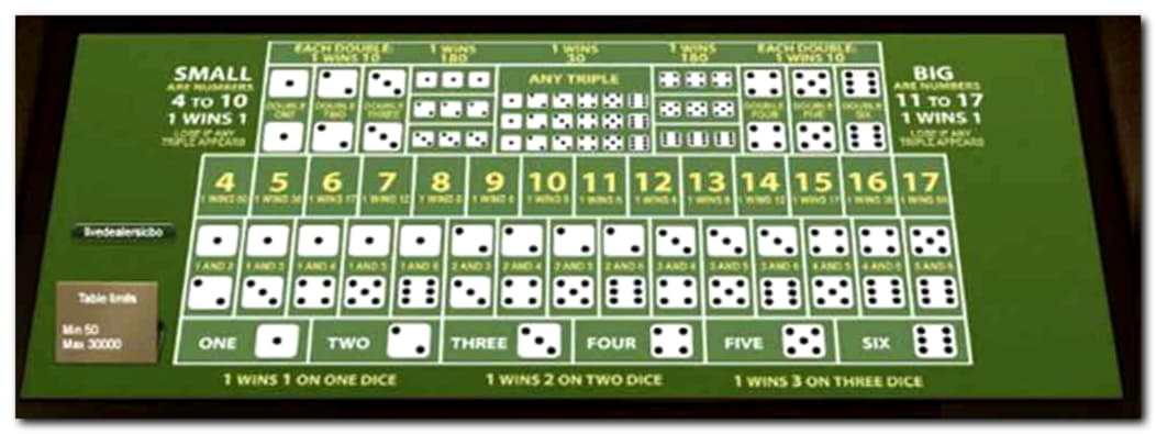 Eur 88 Online Casino Tournament at Villento Casino