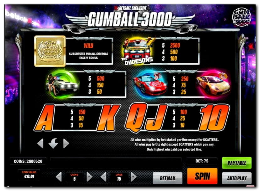 €595 Casino chip at Slots Million Casino