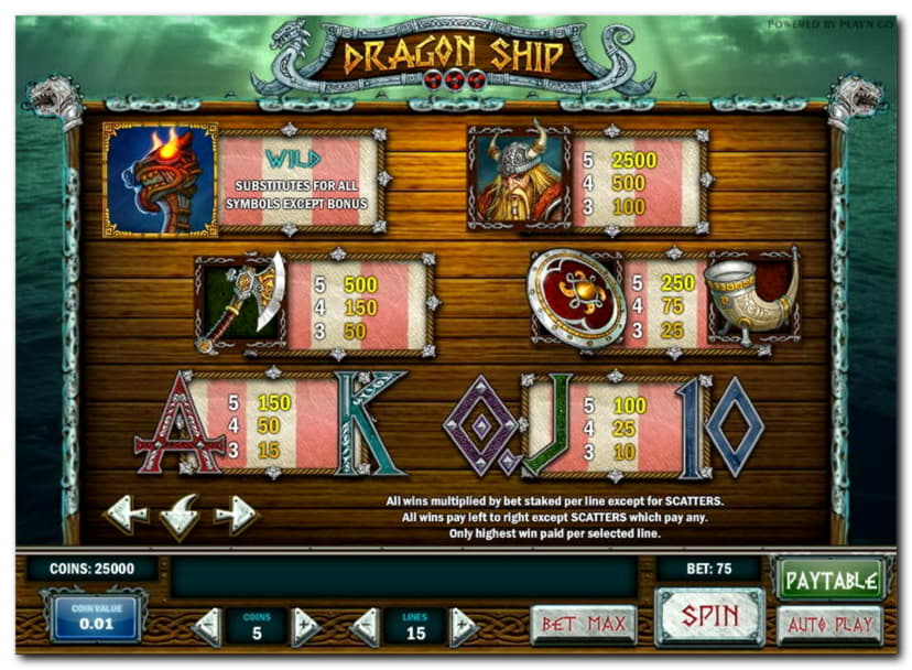 $645 Free Casino Tournament at BranGo Casino