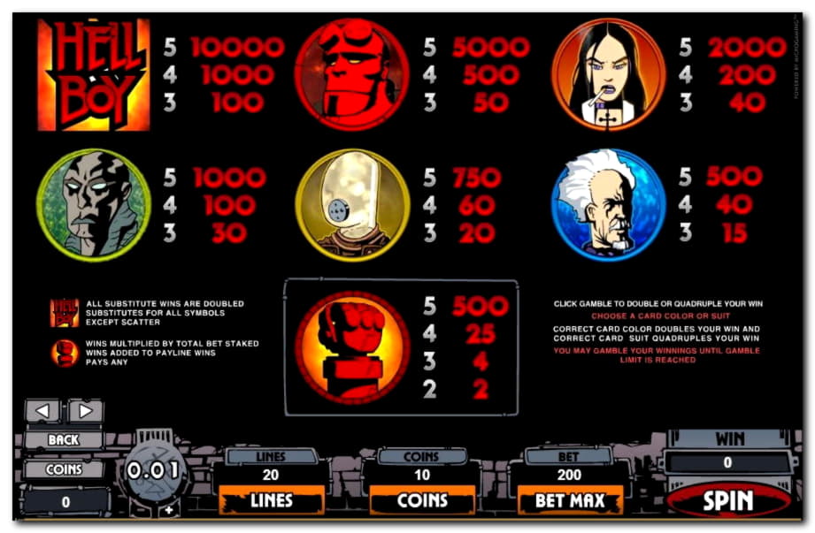 150 free spins no deposit casino at Win A Day Casino