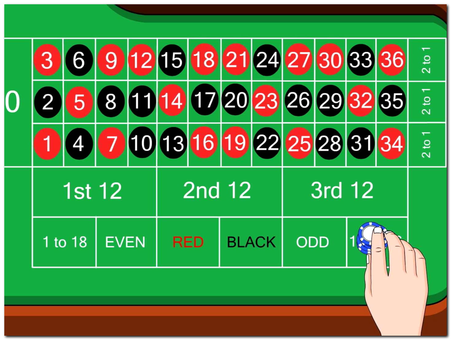 $70 Mobile freeroll slot tournament at Emu Casino
