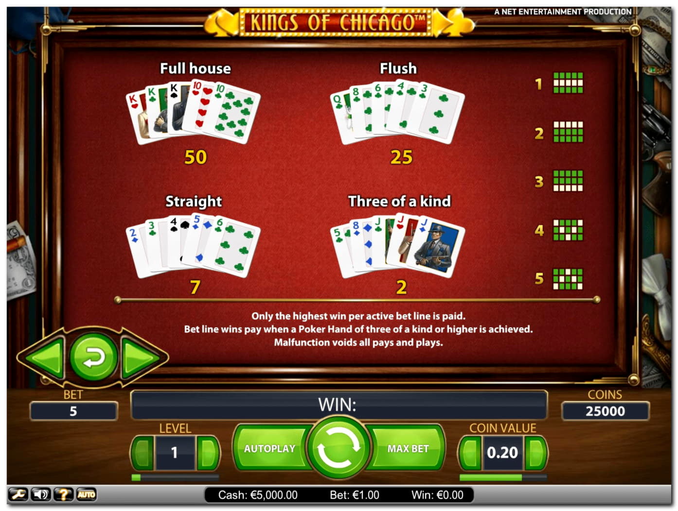 £2605 no deposit at Superior Casino