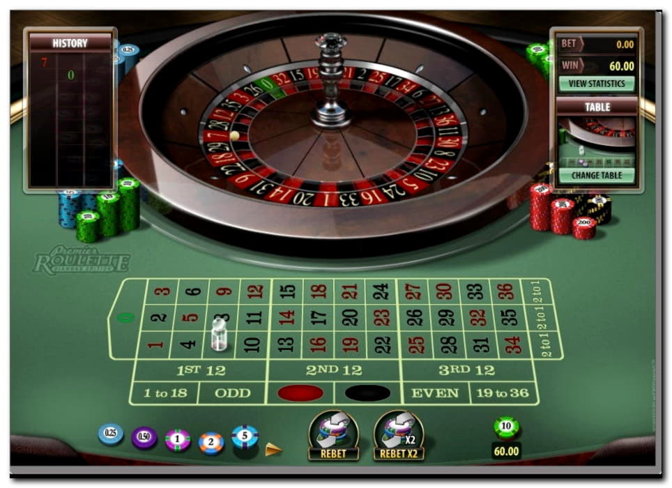 Eur 670 FREE Chip Casino at Dubai Casino Online
